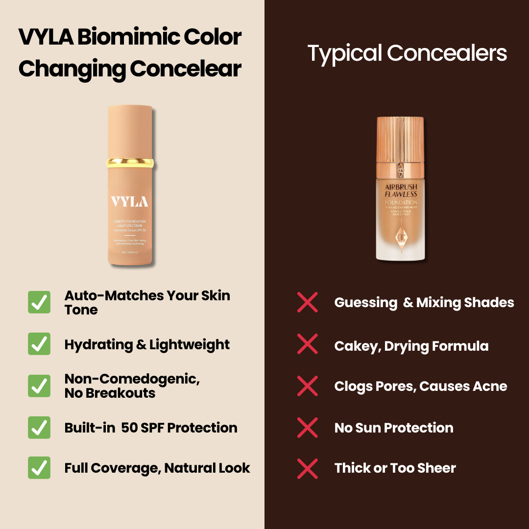 VYLA  Biomimic Color-changing Concealer